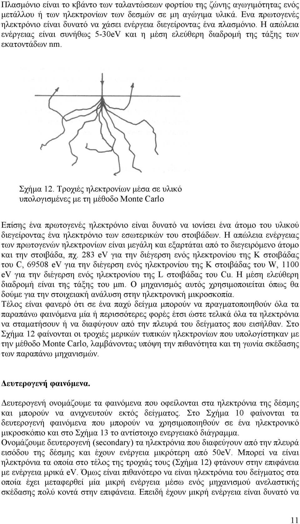 Τροχιές ηλεκτρονίων μέσα σε υλικό υπολογισμένες με τη μέθοδο Monte Carlo Επίσης ένα πρωτογενές ηλεκτρόνιο είναι δυνατό να ιονίσει ένα άτομο του υλικού διεγείροντας ένα ηλεκτρόνιο των εσωτερικών του