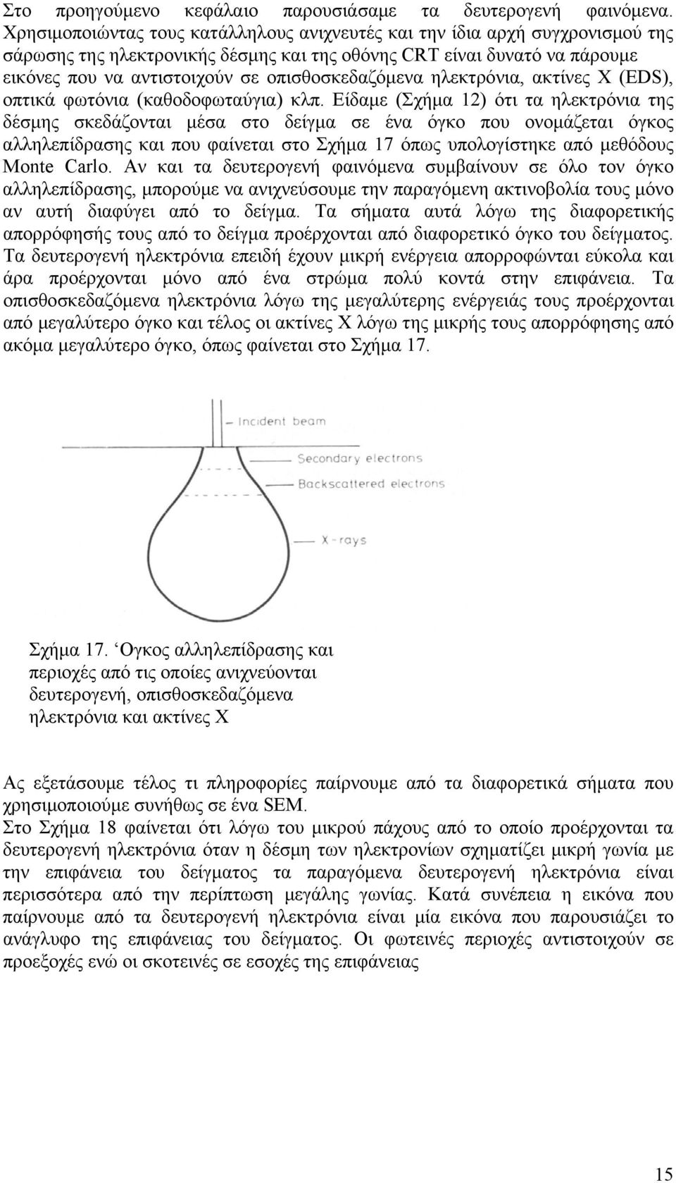 οπισθοσκεδαζόμενα ηλεκτρόνια, ακτίνες Χ (ΕDS), οπτικά φωτόνια (καθοδοφωταύγια) κλπ.