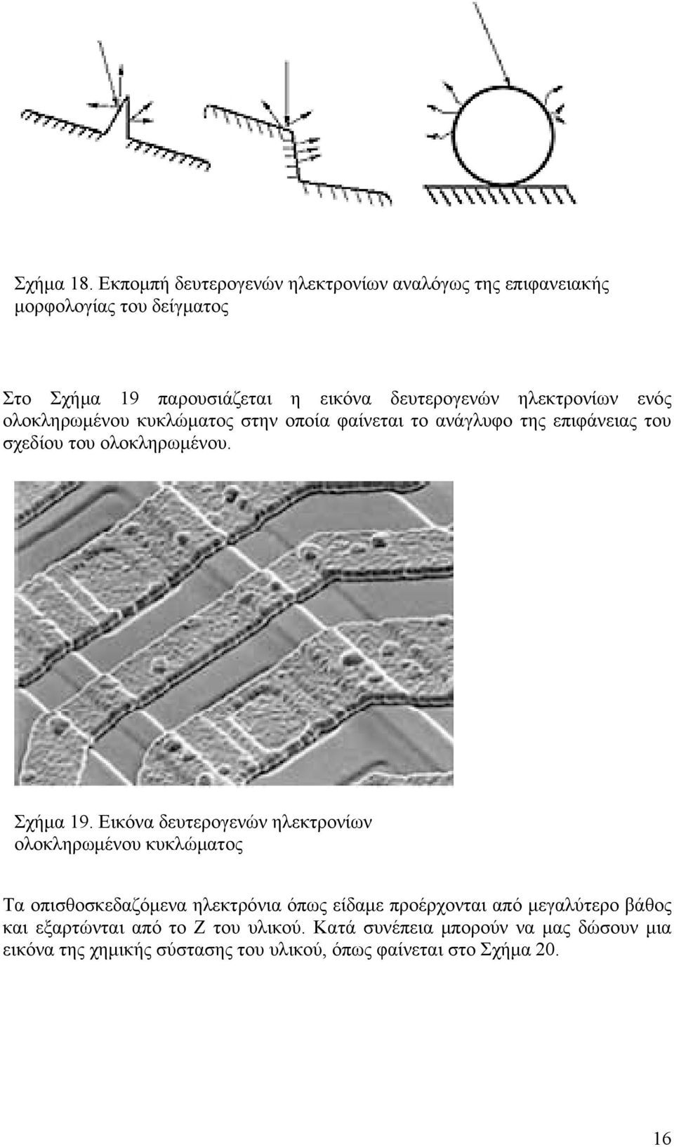 ηλεκτρονίων ενός ολοκληρωμένου κυκλώματος στην οποία φαίνεται το ανάγλυφο της επιφάνειας του σχεδίου του ολοκληρωμένου. Σχήμα 19.