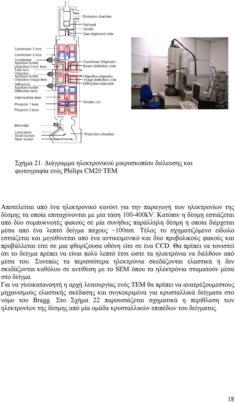 τάση 100-400kV. Κατόπιν η δέσμη εστιάζεται από δύο συμπυκνωτές φακούς σε μία συνήθως παράλληλη δέσμη η οποία διέρχεται μέσα από ένα λεπτό δείγμα πάχους ~100nm.