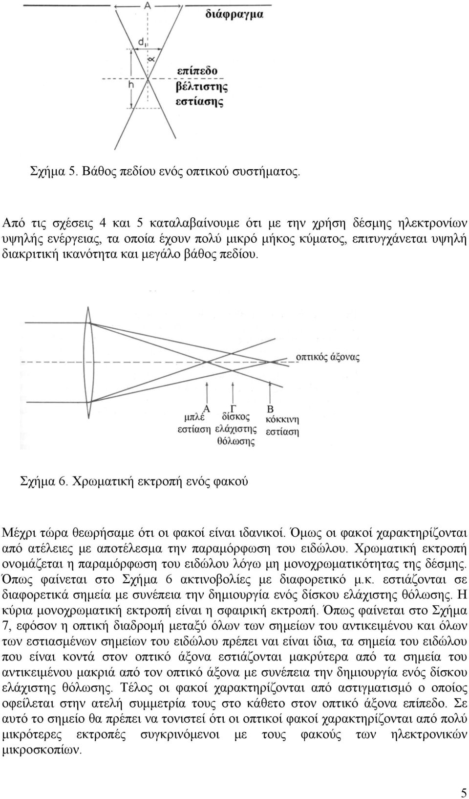 Σχήμα 6. Χρωματική εκτροπή ενός φακού Μέχρι τώρα θεωρήσαμε ότι οι φακοί είναι ιδανικοί. Όμως οι φακοί χαρακτηρίζονται από ατέλειες με αποτέλεσμα την παραμόρφωση του ειδώλου.