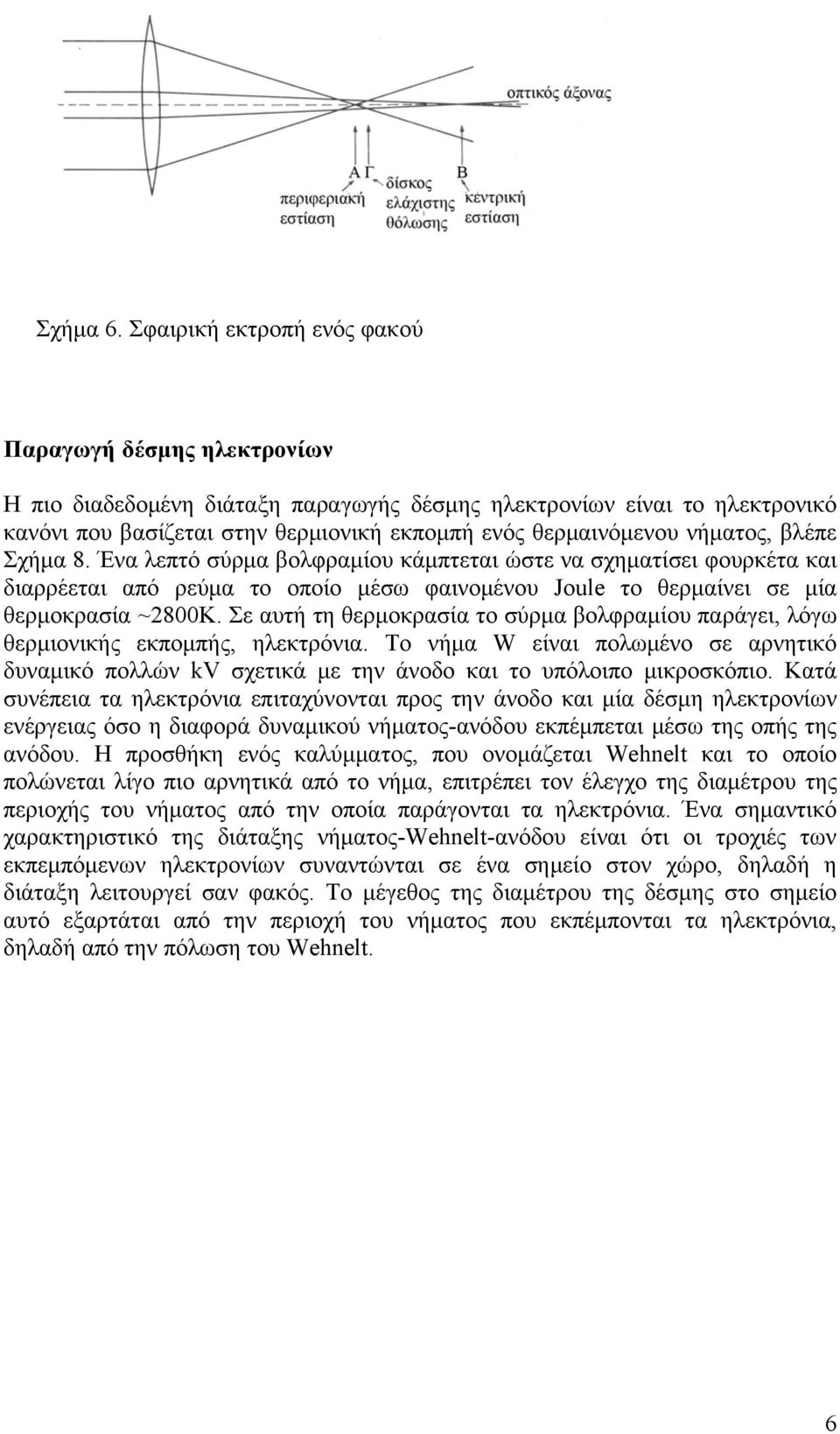 νήματος, βλέπε Σχήμα 8. Ένα λεπτό σύρμα βολφραμίου κάμπτεται ώστε να σχηματίσει φουρκέτα και διαρρέεται από ρεύμα το οποίο μέσω φαινομένου Joule το θερμαίνει σε μία θερμοκρασία ~2800Κ.
