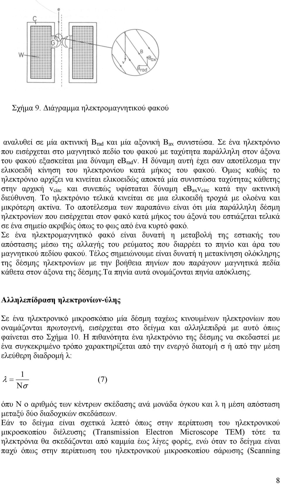 Η δύναμη αυτή έχει σαν αποτέλεσμα την ελικοειδή κίνηση του ηλεκτρονίου κατά μήκος του φακού.