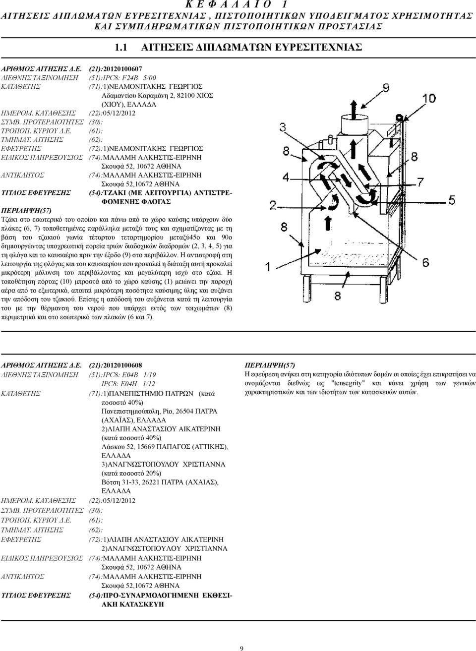 ΑΙΤΗΣΗΣ (62): (72):1)ΝΕΑΜΟΝΙΤΑΚΗΣ ΓΕΩΡΓΙΟΣ ΕΙ ΙΚΟΣ ΠΛΗΡΕΞΟΥΣΙΟΣ (74):ΜΑΛΑΜΗ ΑΛΚΗΣΤΙΣ-ΕΙΡΗΝΗ Σκουφά 52, 10672 ΑΘΗΝΑ (74):ΜΑΛΑΜΗ ΑΛΚΗΣΤΙΣ-ΕΙΡΗΝΗ Σκουφά 52,10672 ΑΘΗΝΑ ΤΙΤΛΟΣ ΕΦΕΥΡΕΣΗΣ (54):ΤΖΑΚΙ (ΜΕ