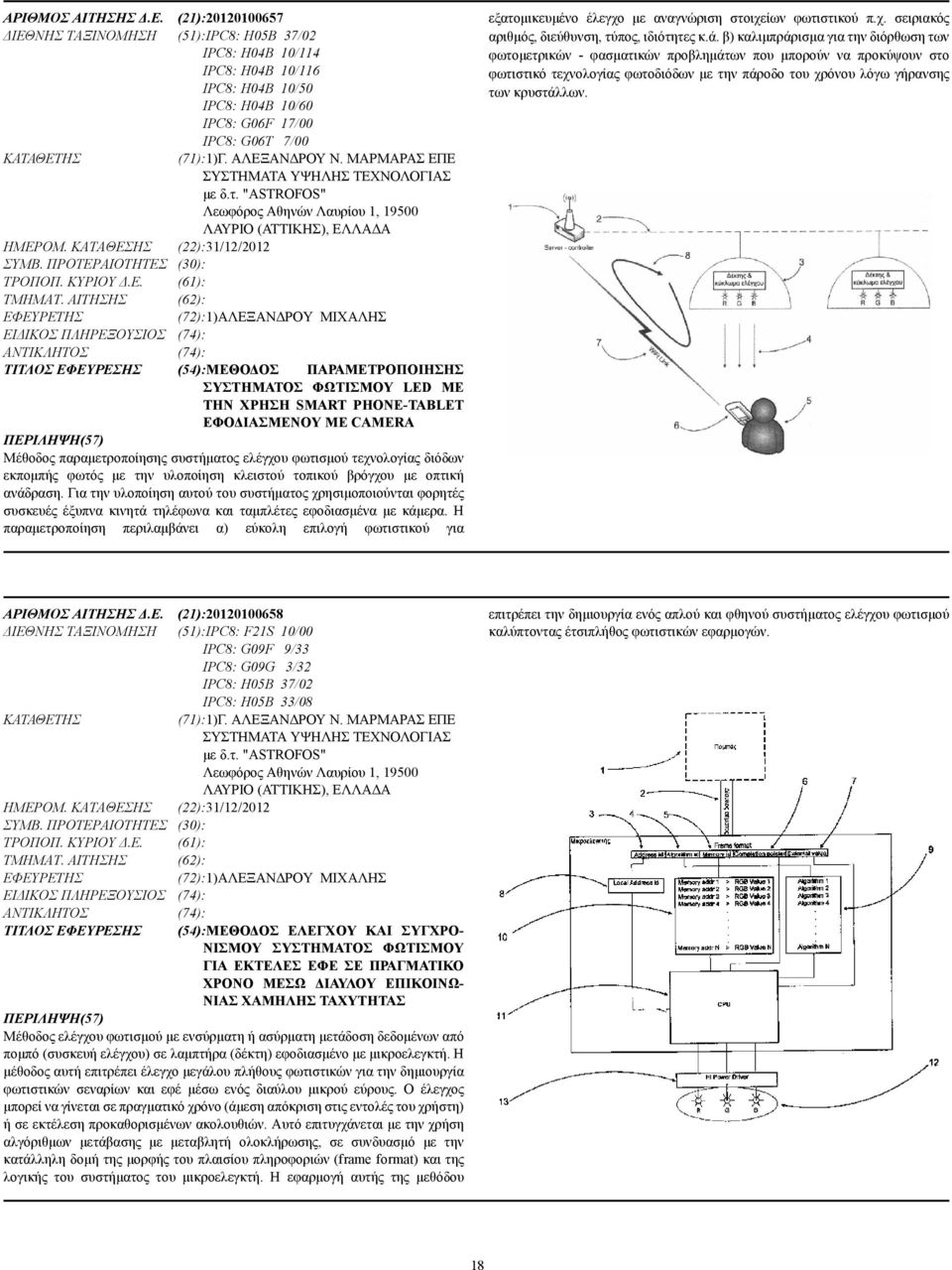 ΠΡΟΤΕΡΑΙΟΤΗΤΕΣ (30): ΤΡΟΠΟΠ. ΚΥΡΙΟΥ.Ε. (61): ΤΜΗΜΑΤ.