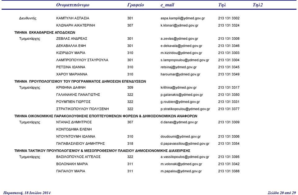 gov.gr 213 131 3345 ΧΑΡΟΥ ΜΑΡΙΑΝΝΑ 310 haroumar@ydmed.gov.gr 213 131 3349 ΤΜΗΜΑ ΠΡΟΥΠΟΛΟΓΙΣΜΟΥ ΤΟΥ ΠΡΟΓΡΑΜΜΑΤΟΣ ΔΗΜΟΣΙΩΝ ΕΠΕΝΔΥΣΕΩΝ Τμηματάρχης ΚΡΙΘΗΝΑ ΔΑΦΝΗ 309 krithina@ydmed.gov.gr 213 131 3317 ΓΑΛΑΝΑΚΗΣ ΠΑΝΑΓΙΩΤΗΣ 322 p.