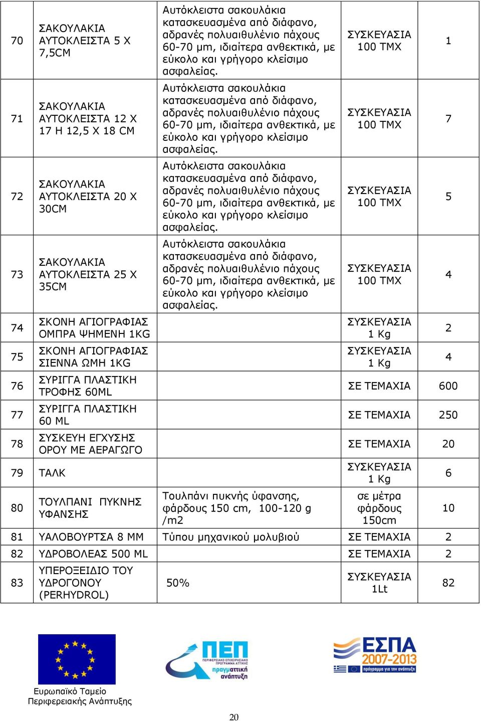 διάφανο, αδρανές πολυαιθυλένιο πάχους 60-70 μm, ιδιαίτερα ανθεκτικά, με εύκολο και γρήγορο κλείσιμο ασφαλείας.