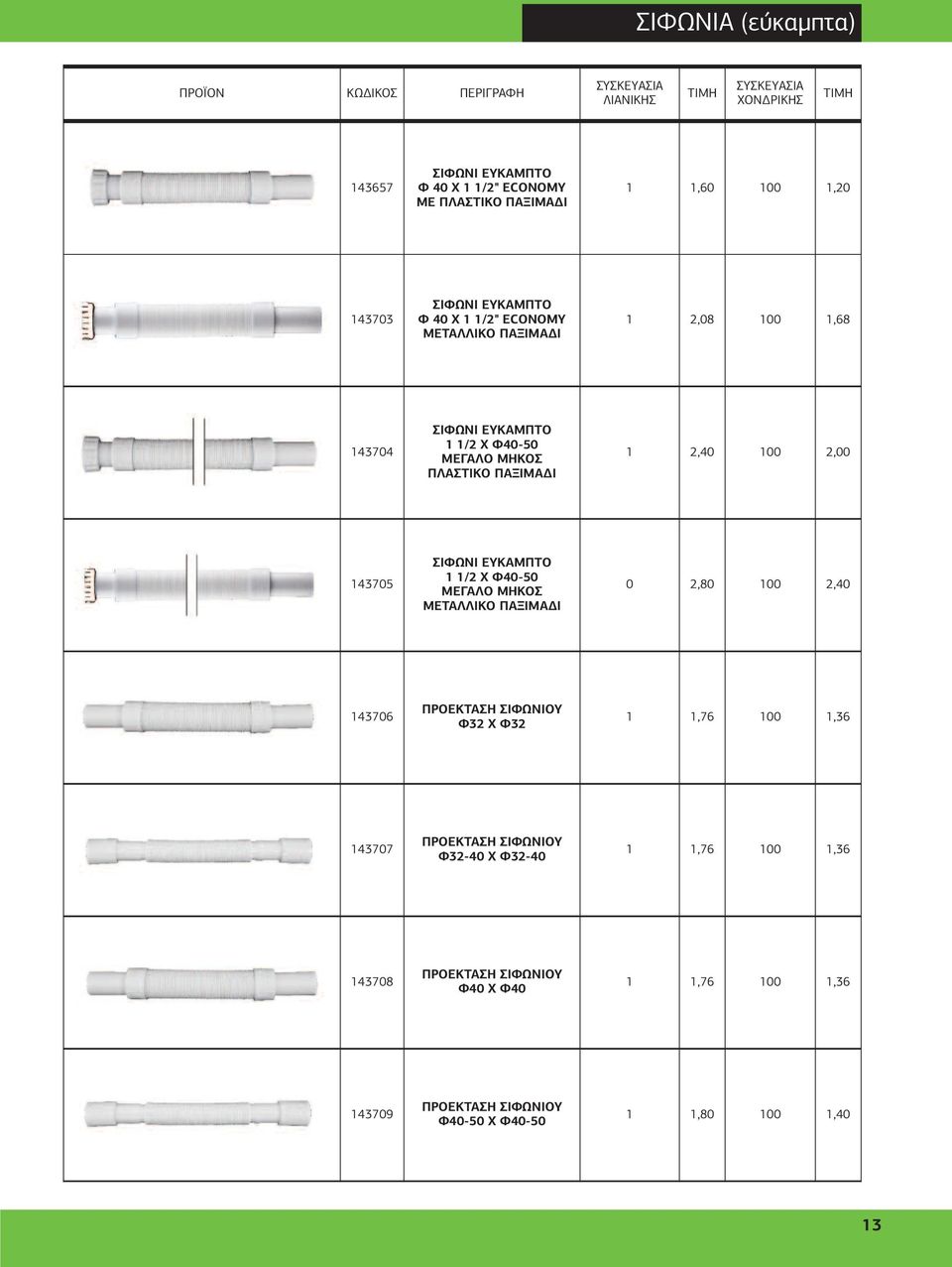 ΣΙΦΩΝΙ ΕΥΚΑΜΠΤΟ 1 1/2 Χ Φ40-50 ΜΕΓΑΛΟ ΜΗΚΟΣ ΜΕΤΑΛΛΙΚΟ ΠΑΞΙΜΑ Ι 0 2,80 100 2,40 143706 ΠΡΟΕΚΤΑΣΗ ΣΙΦΩΝΙΟΥ Φ32 Χ Φ32 1 1,76 100 1,36 143707 ΠΡΟΕΚΤΑΣΗ