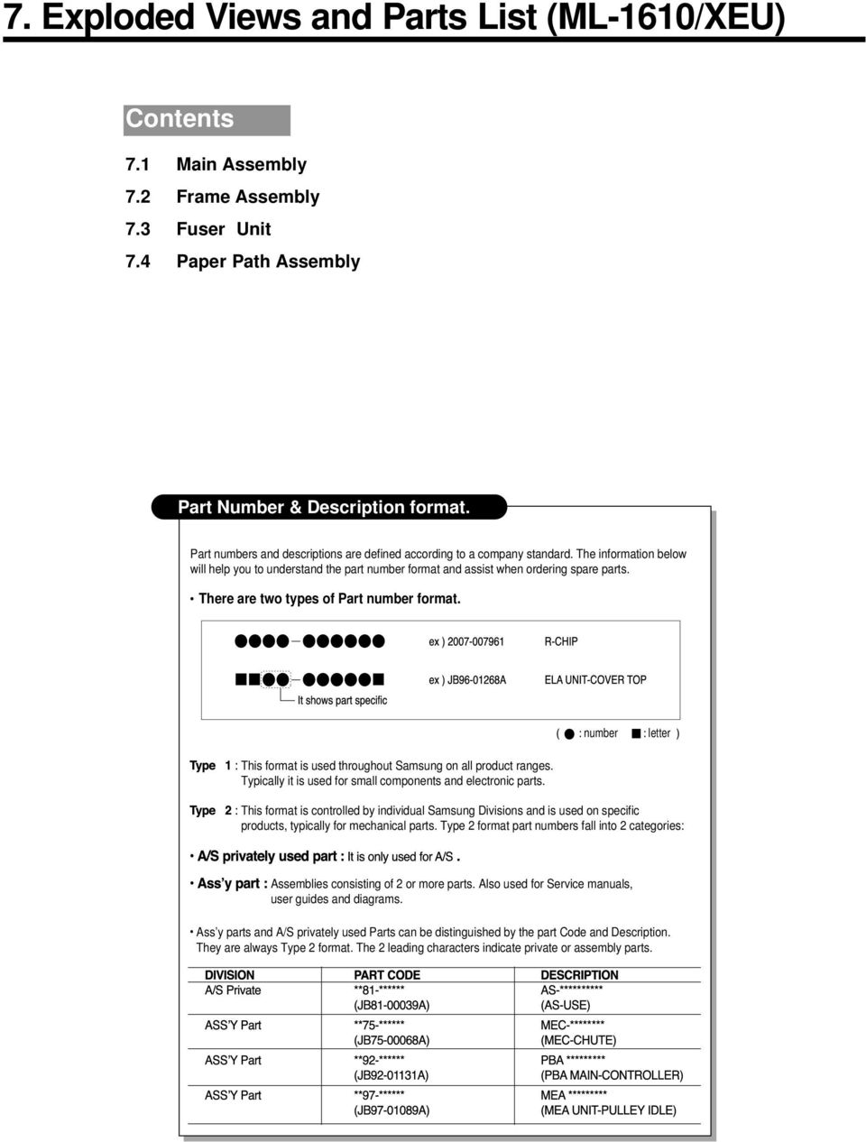 There are two types of Part number format. number letter This format is used throughout Samsung on all product ranges. Typically it is used for small components and electronic parts.