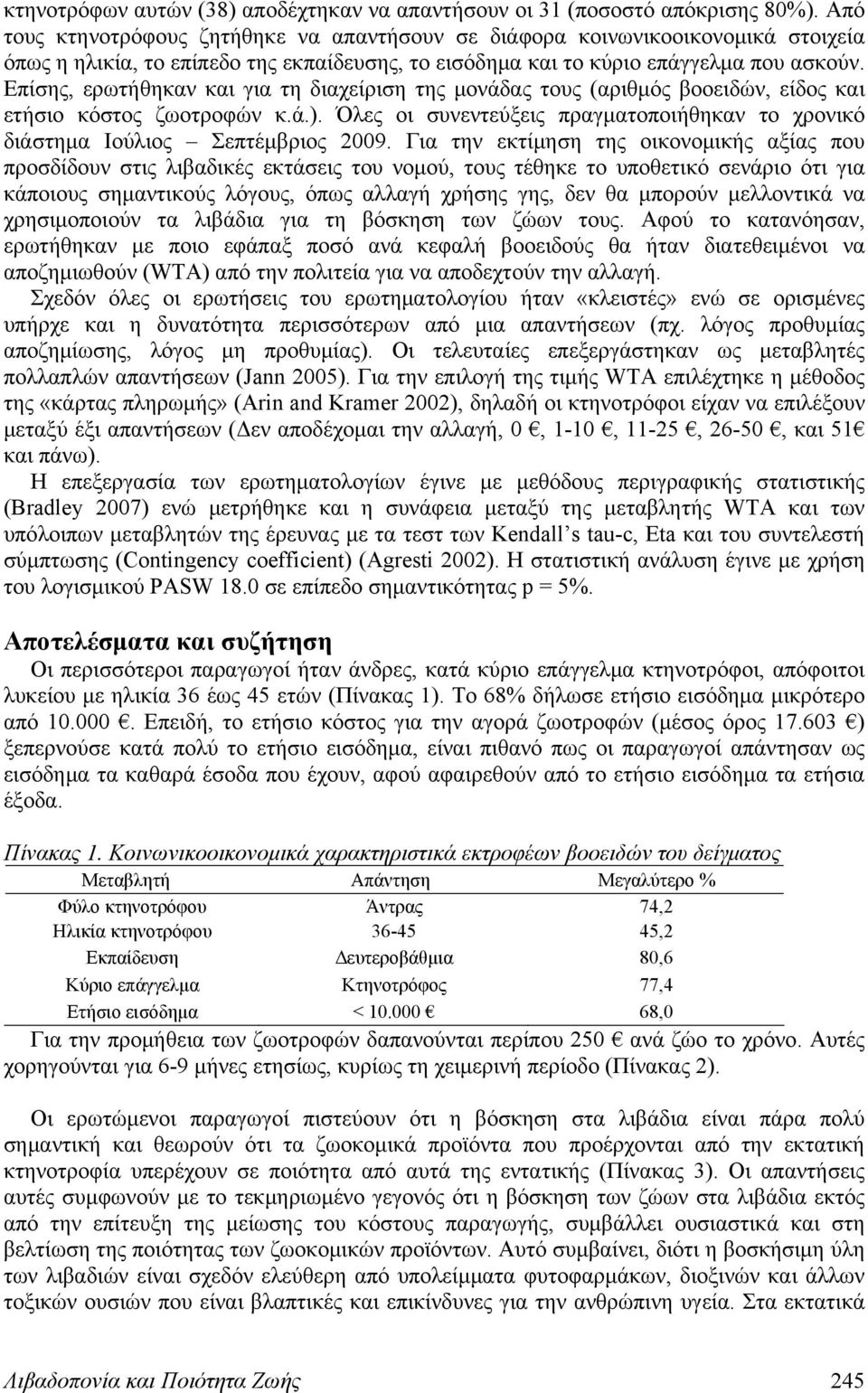 Επίσης, ερωτήθηκαν και για τη διαχείριση της μονάδας τους (αριθμός βοοειδών, είδος και ετήσιο κόστος ζωοτροφών κ.ά.).