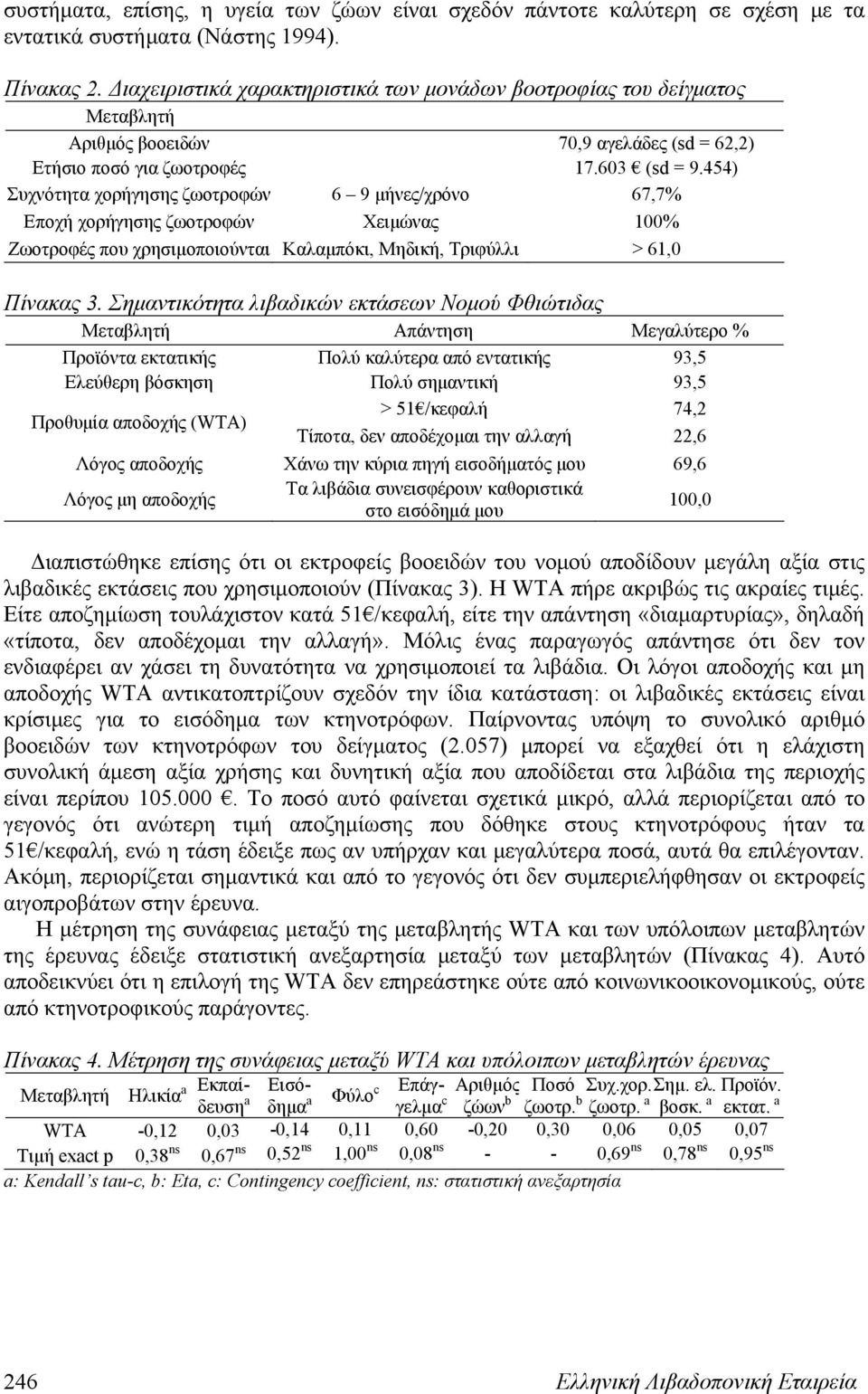 454) Συχνότητα χορήγησης ζωοτροφών 6 9 μήνες/χρόνο 67,7% Εποχή χορήγησης ζωοτροφών Χειμώνας 100% Ζωοτροφές που χρησιμοποιούνται Καλαμπόκι, Μηδική, Τριφύλλι > 61,0 Πίνακας 3.