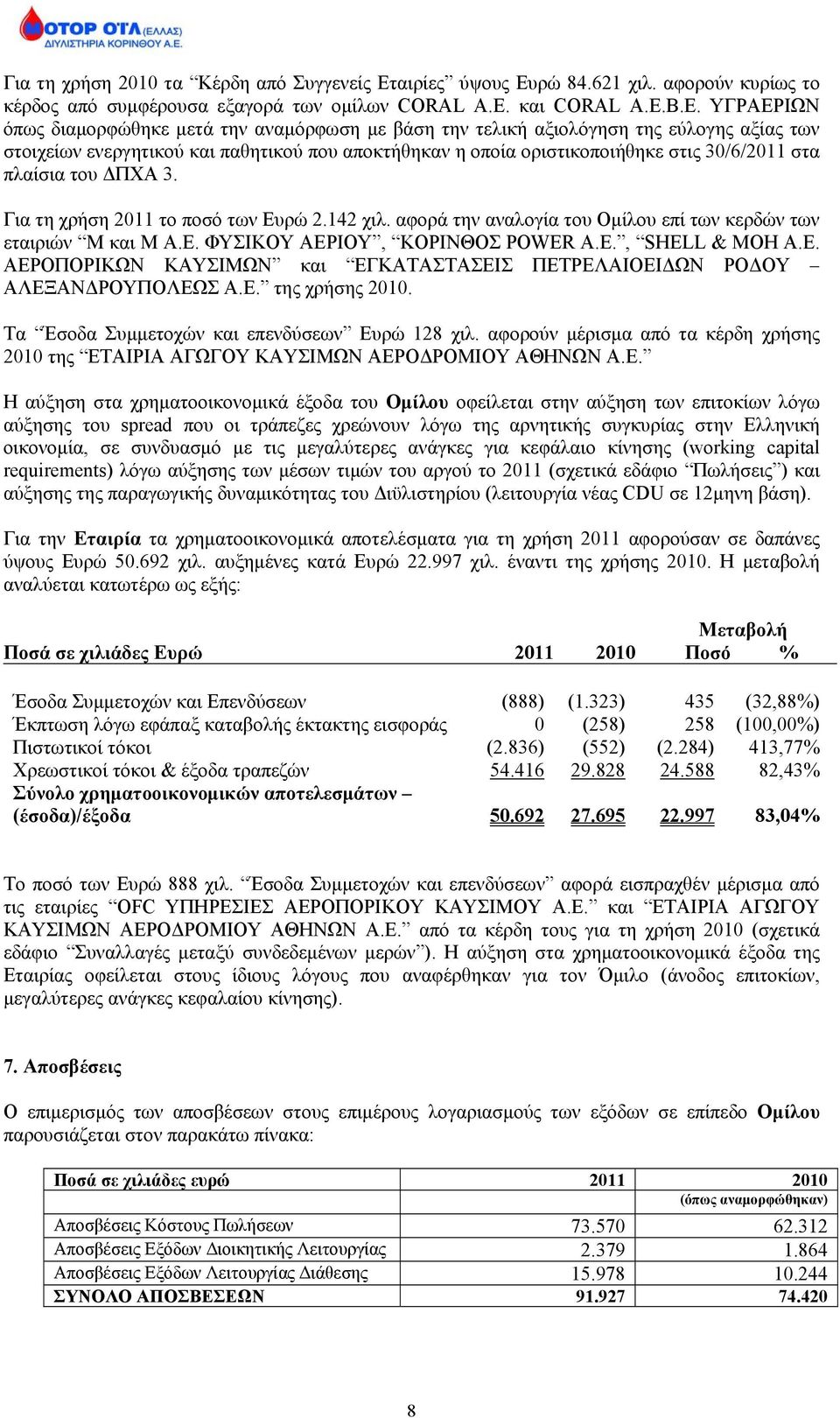 ρώ 84.621 χιλ. αφορούν κυρίως το κέρδος από συμφέρουσα εξαγορά των ομίλων CORAL A.E. και CORAL Α.Ε.