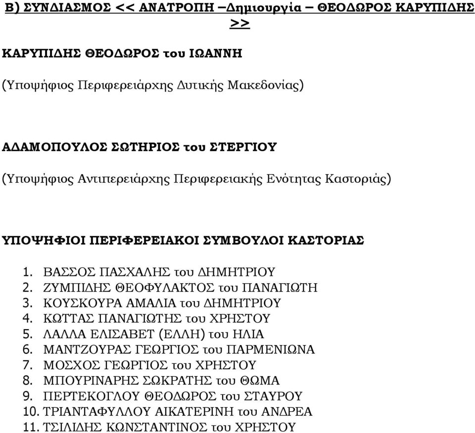 ΚΟΥΣΚΟΥΡΑ ΑΜΑΛΙΑ του ΔΗΜΗΤΡΙΟΥ 4. ΚΩΤΤΑΣ ΠΑΝΑΓΙΩΤΗΣ του ΧΡΗΣΤΟΥ 5. ΛΑΛΛΑ ΕΛΙΣΑΒΕΤ (ΕΛΛΗ) του ΗΛΙΑ 6. ΜΑΝΤΖΟΥΡΑΣ ΓΕΩΡΓΙΟΣ του ΠΑΡΜΕΝΙΩΝΑ 7.