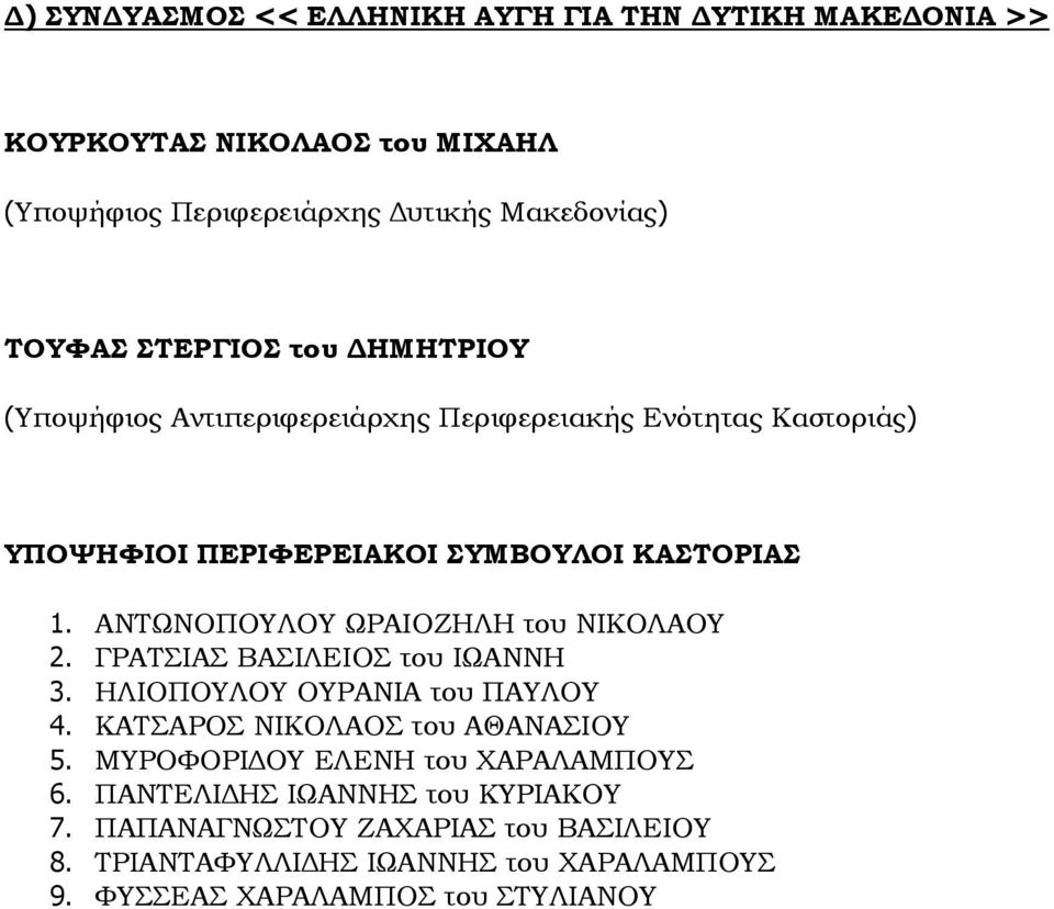 ΓΡΑΤΣΙΑΣ ΒΑΣΙΛΕΙΟΣ του ΙΩΑΝΝΗ 3. ΗΛΙΟΠΟΥΛΟΥ ΟΥΡΑΝΙΑ του ΠΑΥΛΟΥ 4. ΚΑΤΣΑΡΟΣ ΝΙΚΟΛΑΟΣ του ΑΘΑΝΑΣΙΟΥ 5.