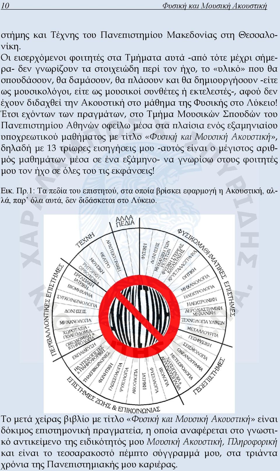 μουσικολόγοι, είτε ως μουσικοί συνθέτες ή εκτελεστές-, αφού δεν έχουν διδαχθεί την Ακουστική στο μάθημα της Φυσικής στο Λύκειο!