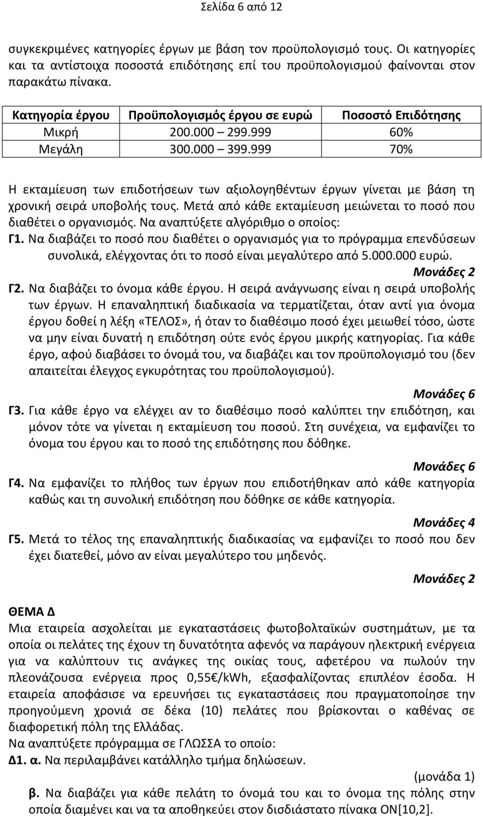 999 70% Η εκταμίευση των επιδοτήσεων των αξιολογηθέντων έργων γίνεται με βάση τη χρονική σειρά υποβολής τους. Μετά από κάθε εκταμίευση μειώνεται το ποσό που διαθέτει ο οργανισμός.