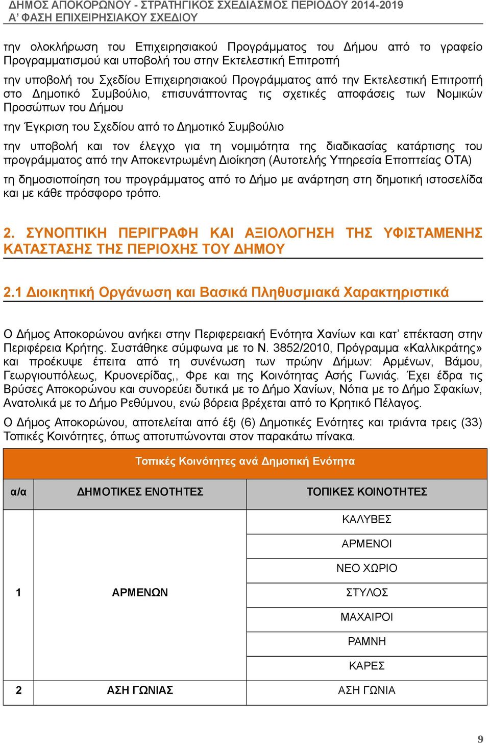 Δημοτικό Συμβούλιο την υποβολή και τον έλεγχο για τη νομιμότητα της διαδικασίας κατάρτισης του προγράμματος από την Αποκεντρωμένη Διοίκηση (Αυτοτελής Υπηρεσία Εποπτείας ΟΤΑ) τη δημοσιοποίηση του