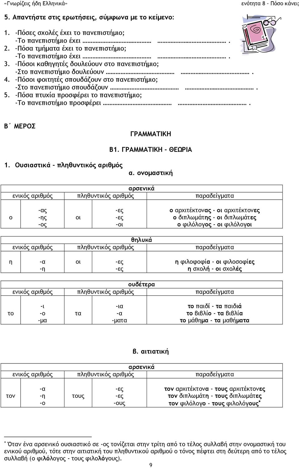 -Πόσα πτυχία προσφέρει το πανεπιστήμιο; -Το πανεπιστήμιο προσφέρει. Β ΜΕΡΟΣ ΓΡΑΜΜΑΤΙΚΗ Β1. ΓΡΑΜΜΑΤΙΚΗ - ΘΕΩΡΙΑ 1. Ουσιαστικά - πληθυντικός αριθμός α.