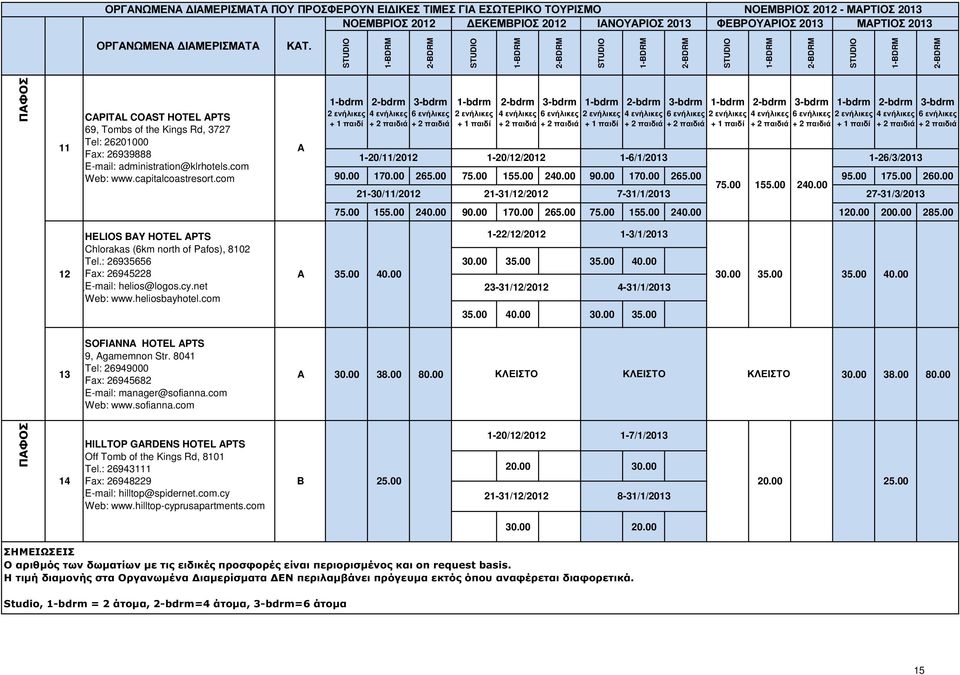 com A 1-bdrm 2 ενήλικες + 1 παιδί 2-bdrm 4 ενήλικες + 2 παιδιά 1-20/11/2012 3-bdrm 6 ενήλικες + 2 παιδιά 1-bdrm 2 ενήλικες + 1 παιδί 2-bdrm 4 ενήλικες + 2 παιδιά 1-20/12/2012 3-bdrm 6 ενήλικες + 2