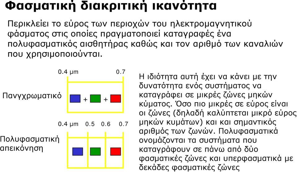 7 Η ιδιότητα αυτή έχει να κάνει με την δυνατότητα ενός συστήματος να καταγράφει σε μικρές ζώνες μηκών κύματος.