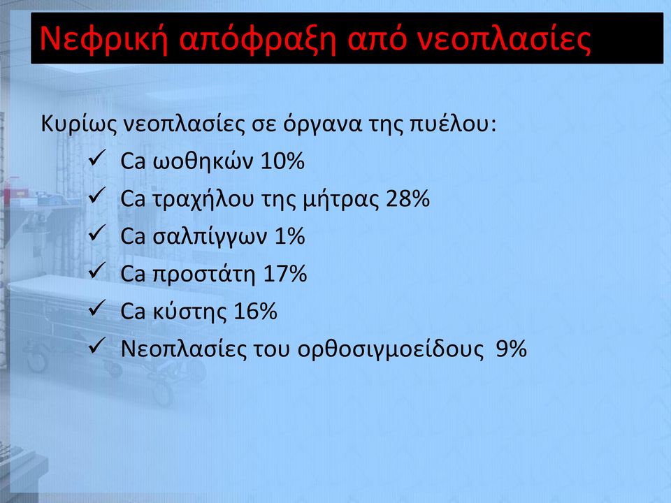 Ca τραχήλου της μήτρας 28% Ca σαλπίγγων 1% Ca