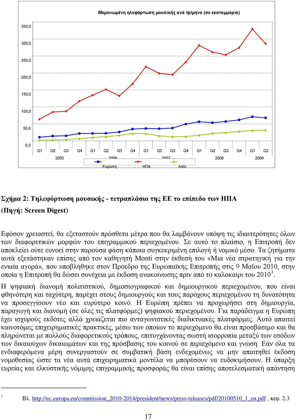δηαθνξεηηθψλ κνξθψλ ηνπ επηγξακκηθνχ πεξηερνκέλνπ. ε απηφ ην πιαίζην, ε Δπηηξνπή δελ απνθιείεη νχηε επλνεί ζηελ παξνχζα θάζε θάπνηα ζπγθεθξηκέλε επηινγή ή λνκηθφ κέζν.