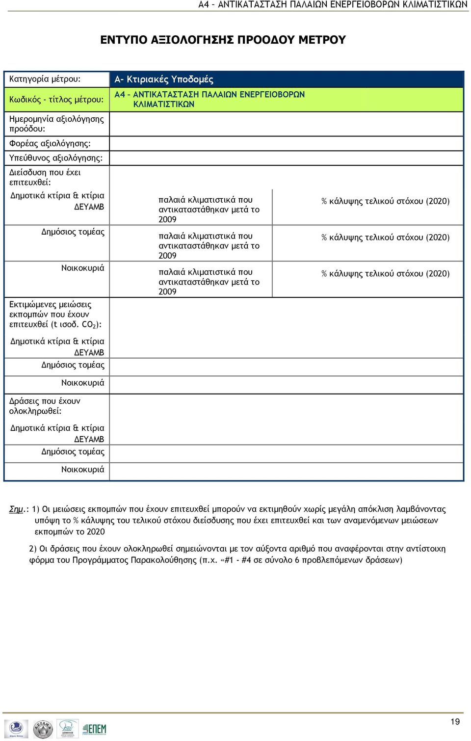 CO 2 ): Δημοτικά κτίρια & κτίρια Δράσεις που έχουν ολοκληρωθεί: Δημοτικά κτίρια & κτίρια A- Κτιριακές Υποδομές Α4 ΑΝΤΙΚΑΤΑΣΤΑΣΗ ΠΑΛΑΙΩΝ ΕΝΕΡΓΕΙΟΒΟΡΩΝ ΚΛΙΜΑΤΙΣΤΙΚΩΝ παλαιά κλιματιστικά που