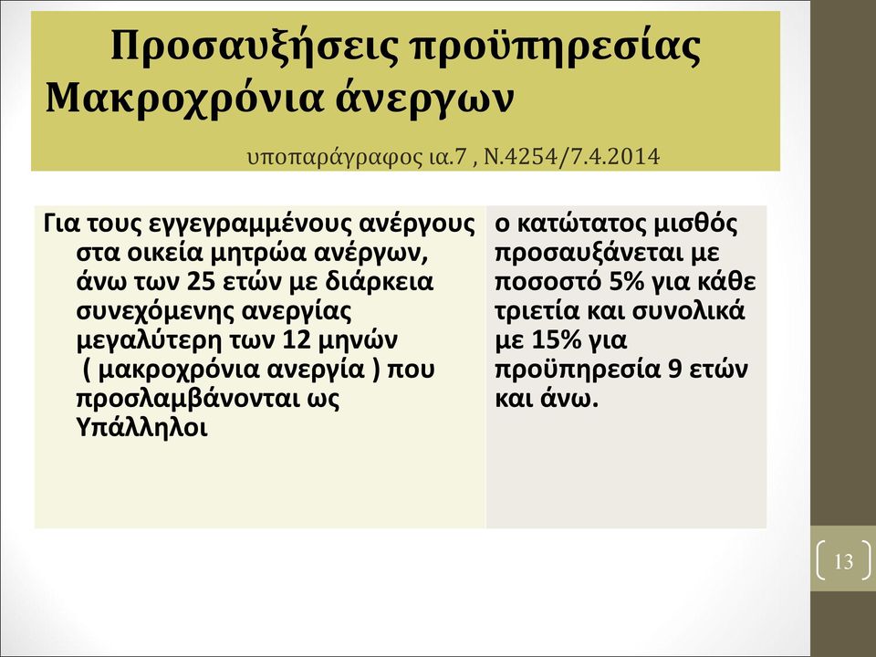 διάρκεια συνεχόμενης ανεργίας μεγαλύτερη των 12 μηνών ( μακροχρόνια ανεργία ) που προσλαμβάνονται