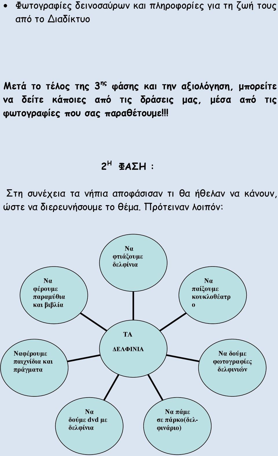 !! 2 Η ΦΑΣΗ : Στη συνέχεια τα νήπια αποφάσισαν τι θα ήθελαν να κάνουν, ώστε να διερευνήσουμε το θέμα.