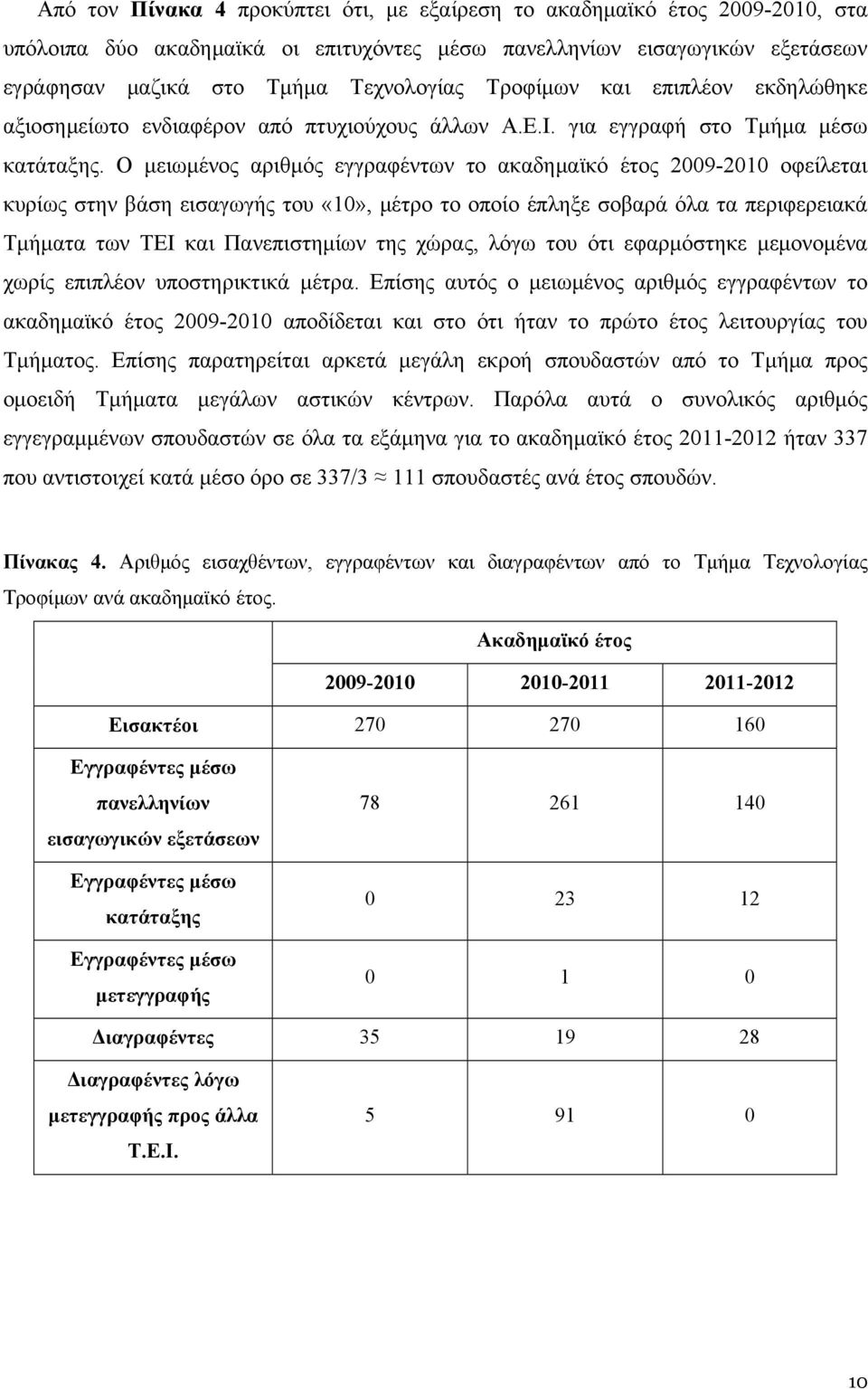 Ο μειωμένος αριθμός εγγραφέντων το ακαδημαϊκό έτος 2009-2010 οφείλεται κυρίως στην βάση εισαγωγής του «10», μέτρο το οποίο έπληξε σοβαρά όλα τα περιφερειακά Τμήματα των ΤΕΙ και Πανεπιστημίων της