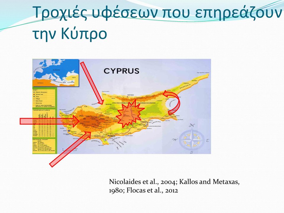 Nicolaides et al.
