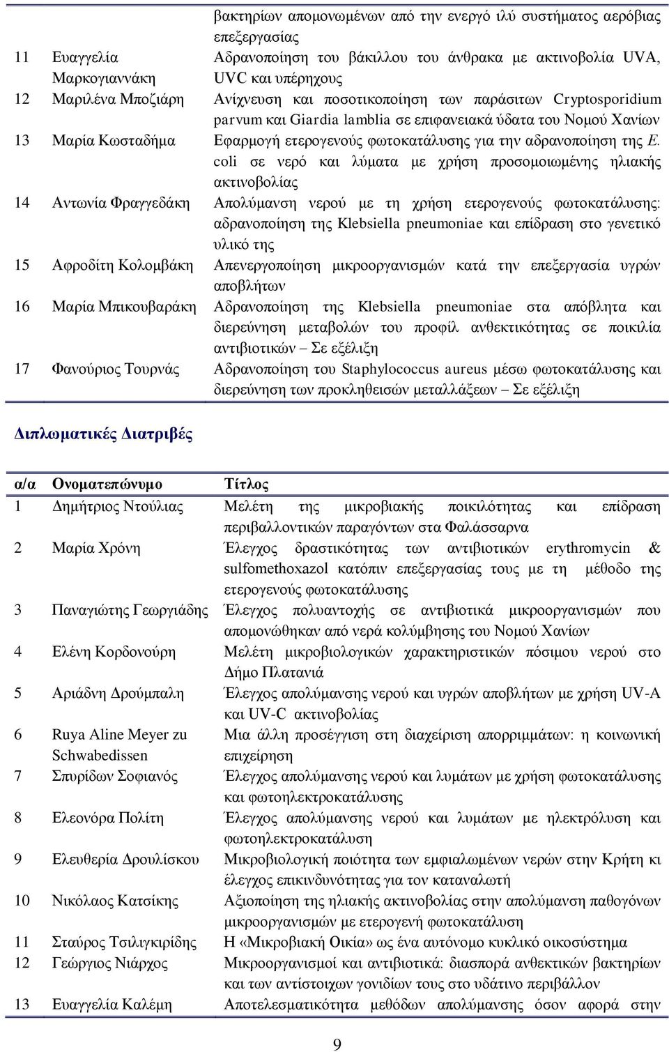 της Ε.
