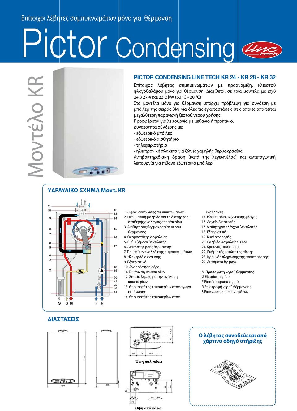 ιατίθεται σε τρία μοντέλα με ισχύ 24,8 27,4 και 33,2 kw (50 C - 30 C) Στα μοντέλα μόνο για θέρμανση υπάρχει πρόβλεψη για σύνδεση με μπόιλερ της σειράς ΒΜ, για όλες τις εγκαταστάσεις στις οποίες