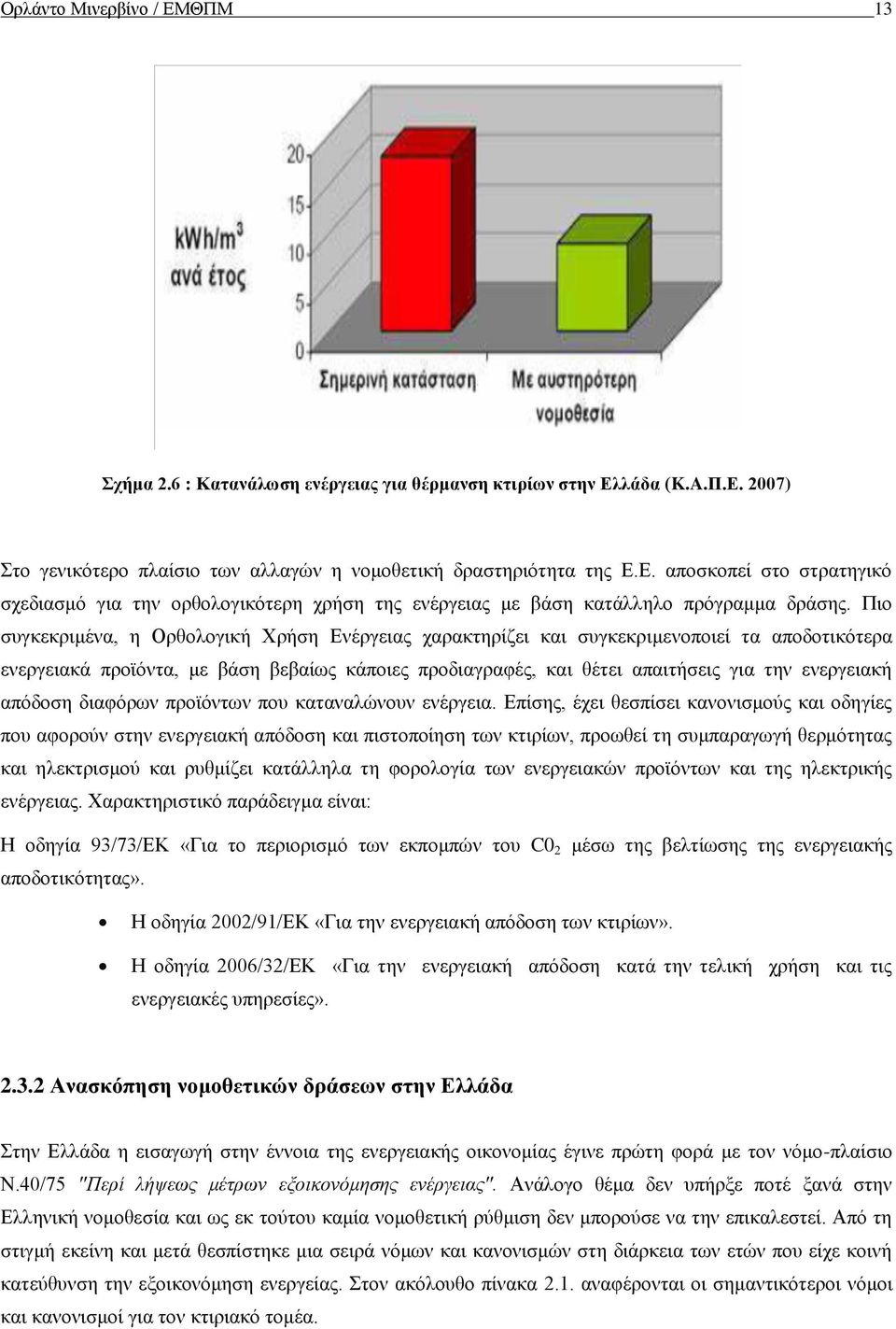 απόδοση διαφόρων προϊόντων που καταναλώνουν ενέργεια.