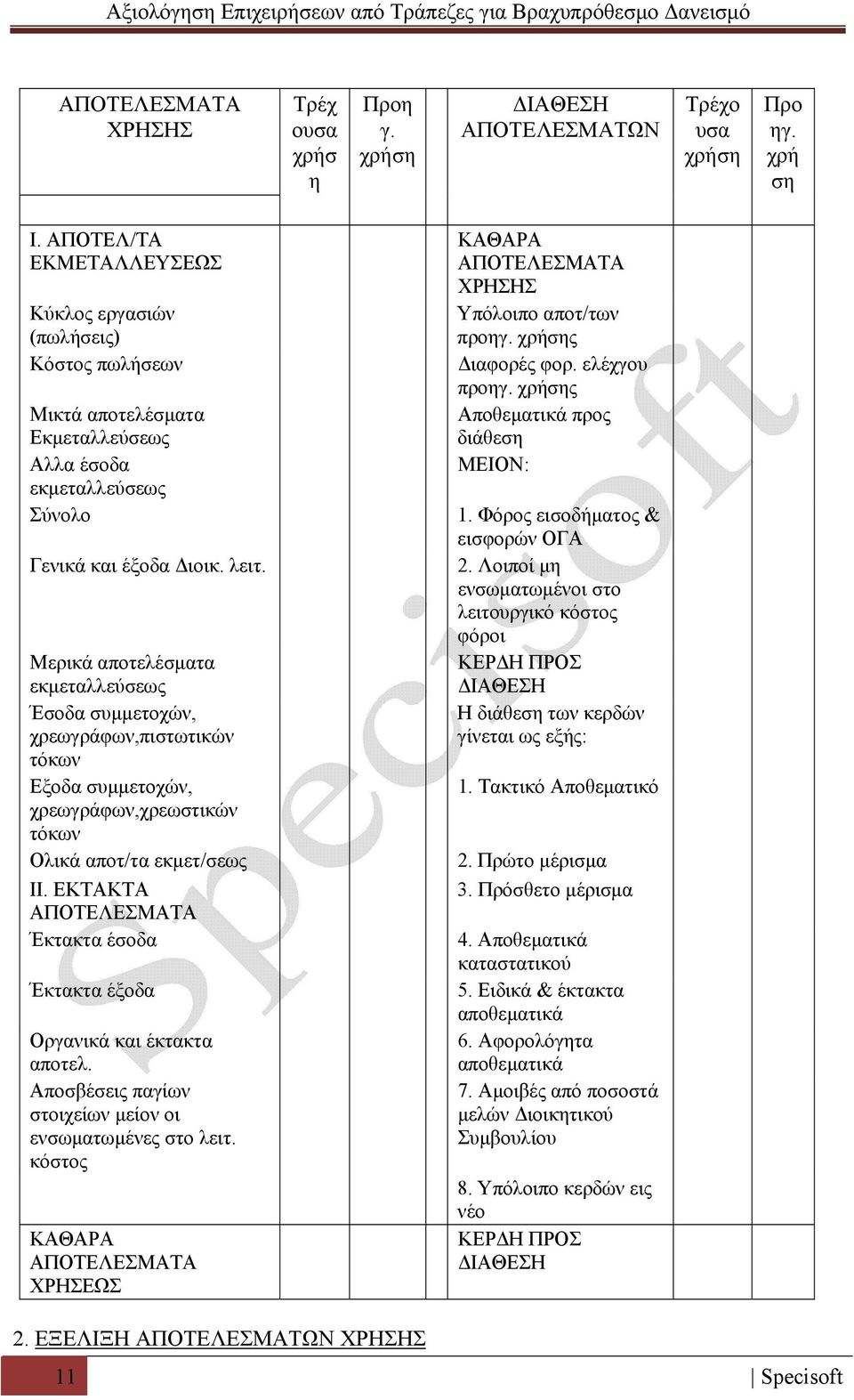 Μερικά αποτελέσματα εκμεταλλεύσεως Έσοδα συμμετοχών, χρεωγράφων,πιστωτικών τόκων Eξοδα συμμετοχών, χρεωγράφων,χρεωστικών τόκων Ολικά αποτ/τα εκμετ/σεως ΙΙ.