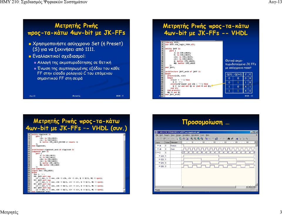 επόμενου σημαντικού FF στη σειρά MKM - 9 Μετρητής Ριπής προς-τα-κάτω 4ων-bit με JK-FFs -- VHL Θετικά ακμοπυρυδοτούμενα JK FFs με
