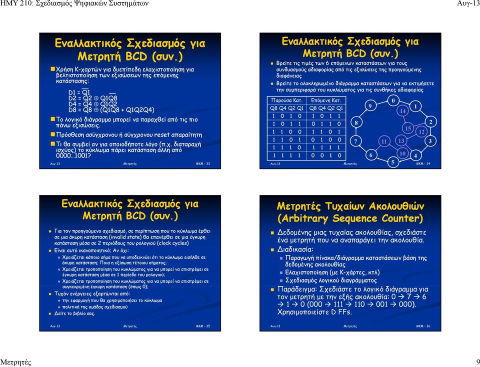 από τις πιο πάνω εξισώσεις. Πρόσθεση ασύγχρονου ή σύγχρονου reset απαραίτητη Τι θα συμβεί αν για οποιοδήποτε λόγο (π.χ. διαταραχή ισχύος) το κύκλωμα πάρει κατάσταση άλλη από 0000 1001?
