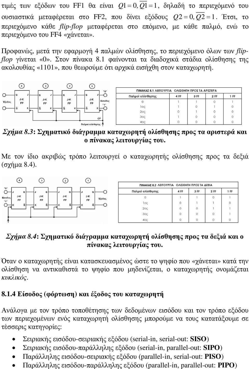 Προφανώς, µετά την εφαρµογή 4 παλµών ολίσθησης, το περιεχόµενο όλων των flipflop γίνεται «0». Στον πίνακα 8.