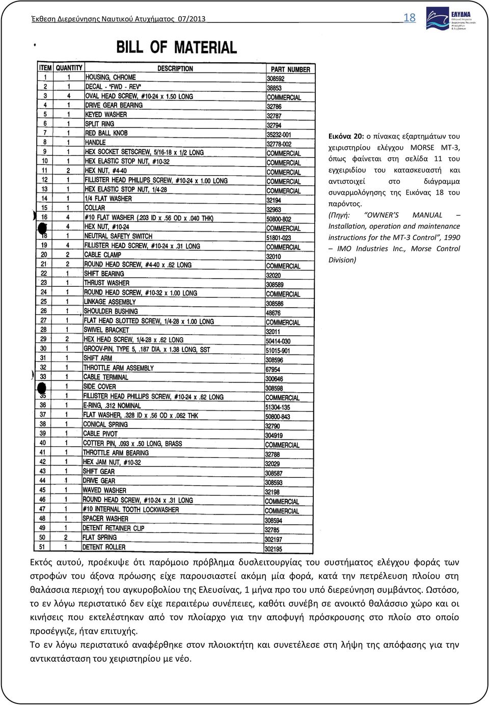 , Morse Control Division) Εκτός αυτού, προέκυψε ότι παρόμοιο πρόβλημα δυσλειτουργίας του συστήματος ελέγχου φοράς των στροφών του άξονα πρόωσης είχε παρουσιαστεί ακόμη μία φορά, κατά την πετρέλευση