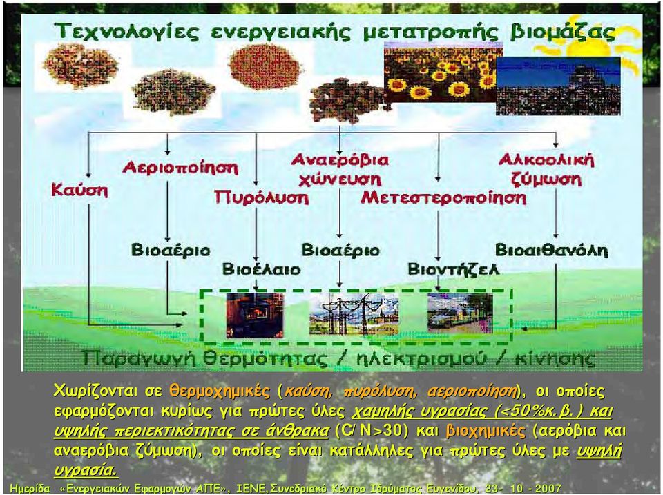 ) και υψηλής περιεκτικότητας σε άνθρακα (C/N>30) και βιοχημικές