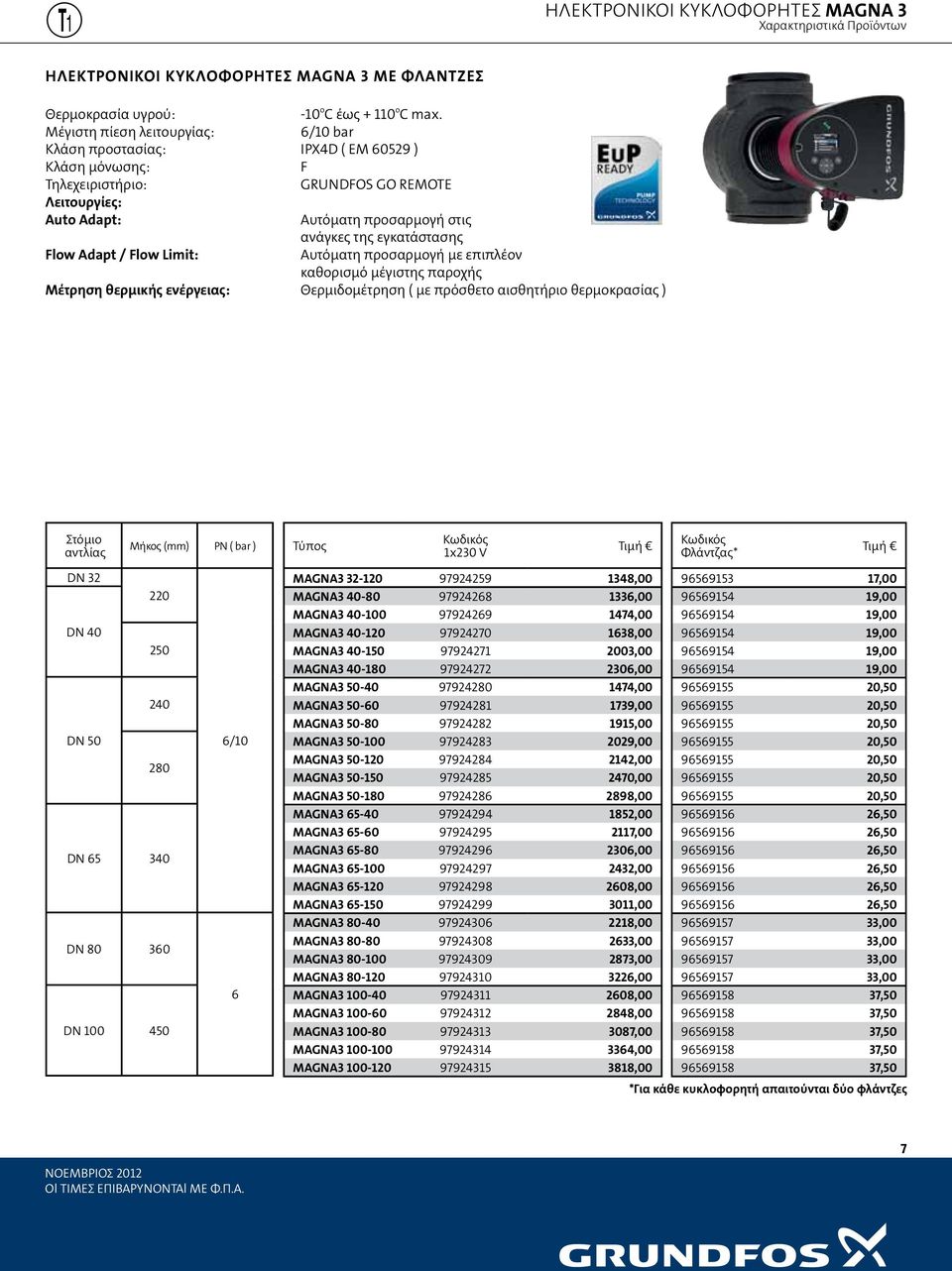 /10 bar IPX4D ( EM 0529 ) F GRUNDFOS GO REMOTE Αυτόματη προσαρμογή στις ανάγκες της εγκατάστασης Αυτόματη προσαρμογή με επιπλέον καθορισμό μέγιστης παροχής Θερμιδομέτρηση ( με πρόσθετο αισθητήριο