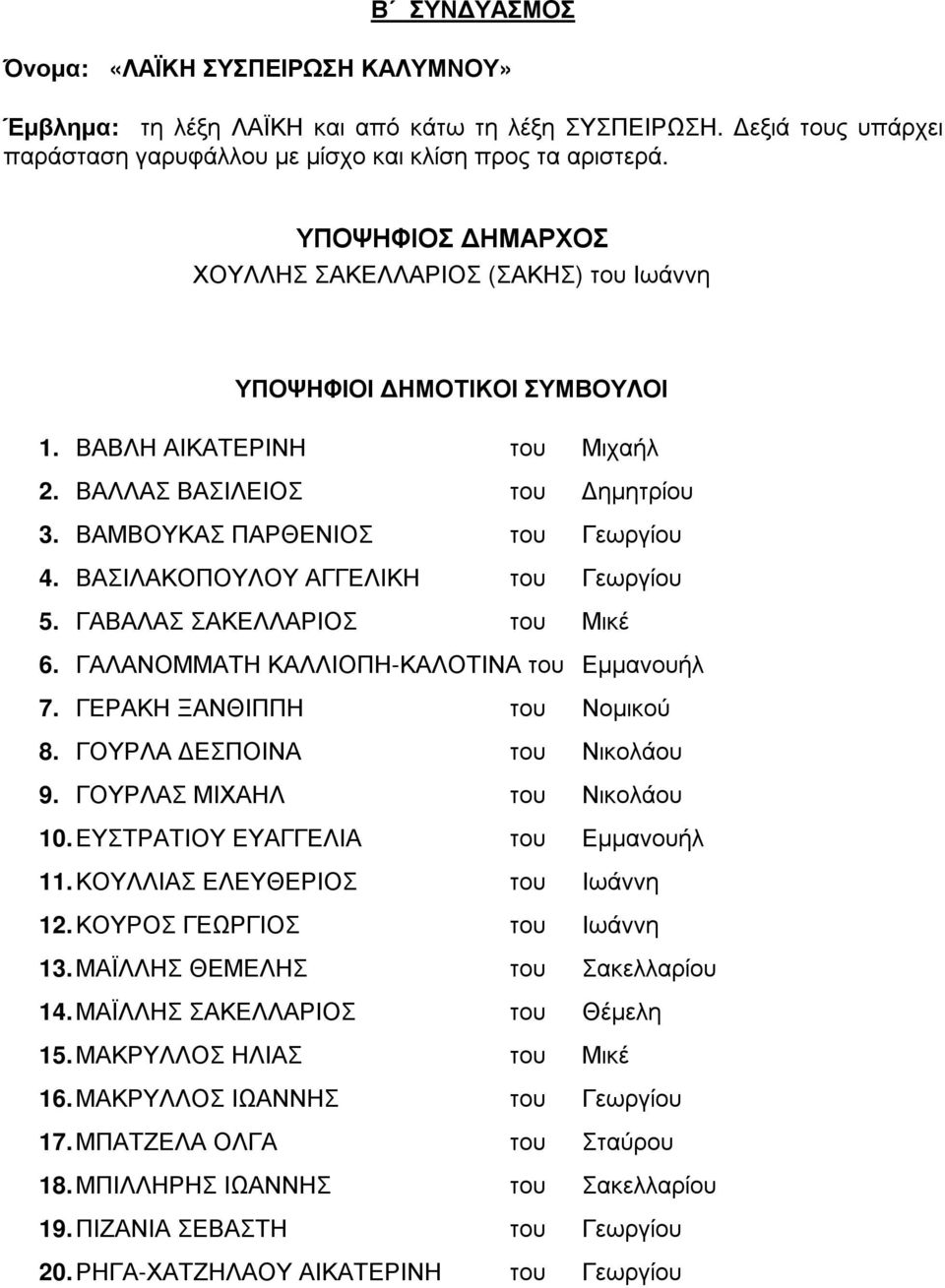 ΒΑΣΙΛΑΚΟΠΟΥΛΟΥ ΑΓΓΕΛΙΚΗ του Γεωργίου 5. ΓΑΒΑΛΑΣ ΣΑΚΕΛΛΑΡΙΟΣ του Μικέ 6. ΓΑΛΑΝΟΜΜΑΤΗ ΚΑΛΛΙΟΠΗ-ΚΑΛΟΤΙΝΑ του Εµµανουήλ 7. ΓΕΡΑΚΗ ΞΑΝΘΙΠΠΗ του Νοµικού 8. ΓΟΥΡΛΑ ΕΣΠΟΙΝΑ του Νικολάου 9.