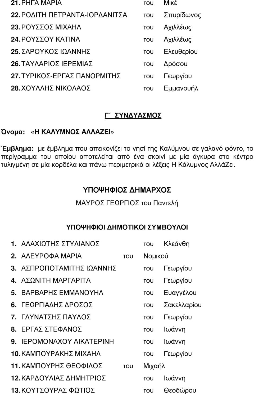 ΧΟΥΛΛΗΣ ΝΙΚΟΛΑΟΣ του Εµµανουήλ Όνοµα: «Η ΚΑΛΥΜΝΟΣ ΑΛΛΑΖΕΙ» Γ ΣΥΝ ΥΑΣΜΟΣ Έµβληµα: µε έµβληµα που απεικονίζει το νησί της Καλύµνου σε γαλανό φόντο, το περίγραµµα του οποίου αποτελείται από ένα σκοινί