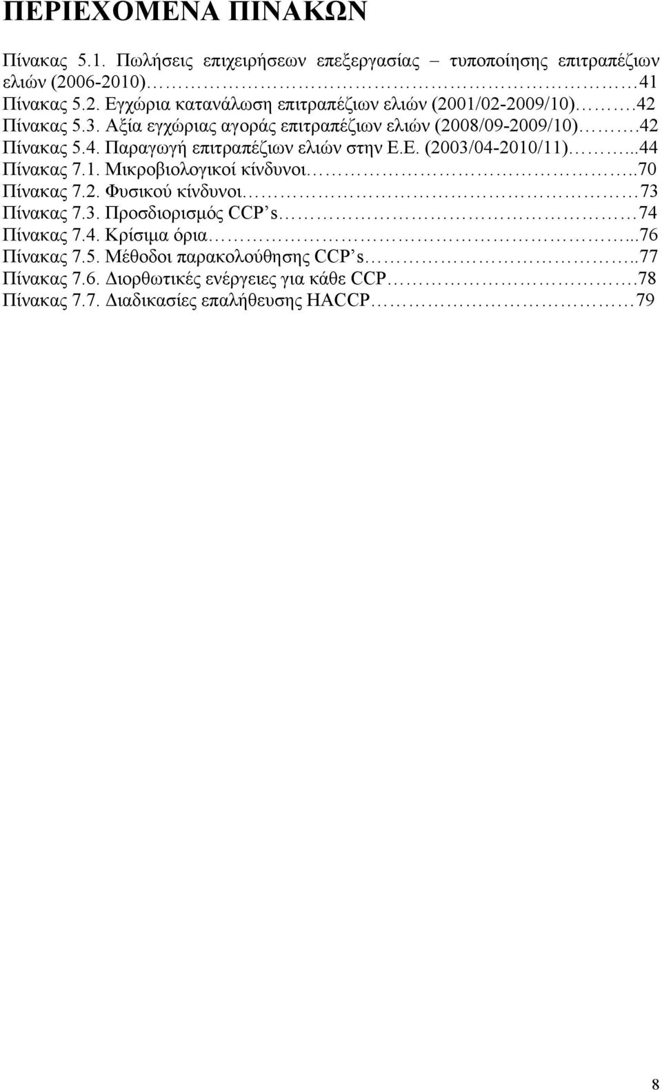 42 Πίνακας 5.4. Παραγωγή επιτραπέζιων ελιών στην Ε.Ε. (2003/04-2010/11)...44 Πίνακας 7.1. Μικροβιολογικοί κίνδυνοι..70 Πίνακας 7.2. Φυσικού κίνδυνοι 73 Πίνακας 7.