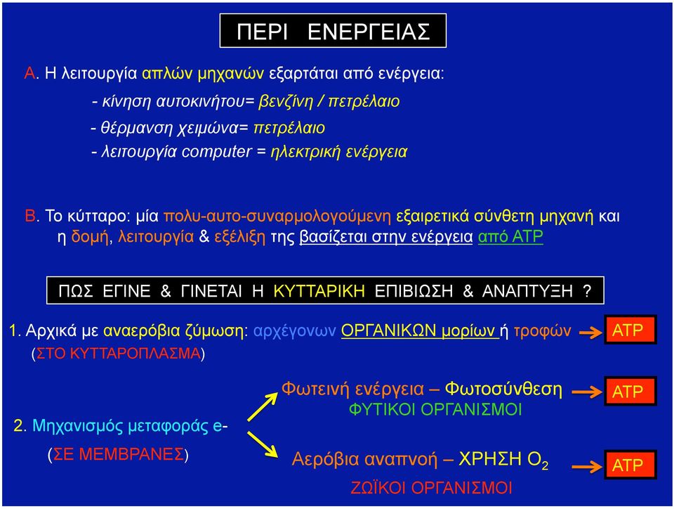 ηλεκτρική ενέργεια Β.