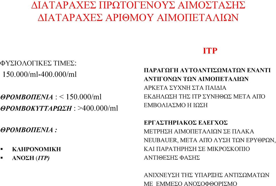 000/ml ΘΡΟΜΒΟΠΕΝΙΑ : ΚΛΗΡΟΝΟΜΙΚΗ ΑΝΟΣΗ (ITP) ΠΑΡΑΓΩΓΗ AYTOΑΝΤΙΣΩΜΑΤΩΝ ΕΝΑΝΤΙ ΑΝΤΙΓΟΝΩΝ ΤΩΝ ΑΙΜΟΠΕΤΑΛΙΩΝ ΑΡΚΕΤΑ ΣΥΧΝΗ ΣΤΑ ΠΑΙΔΙΑ