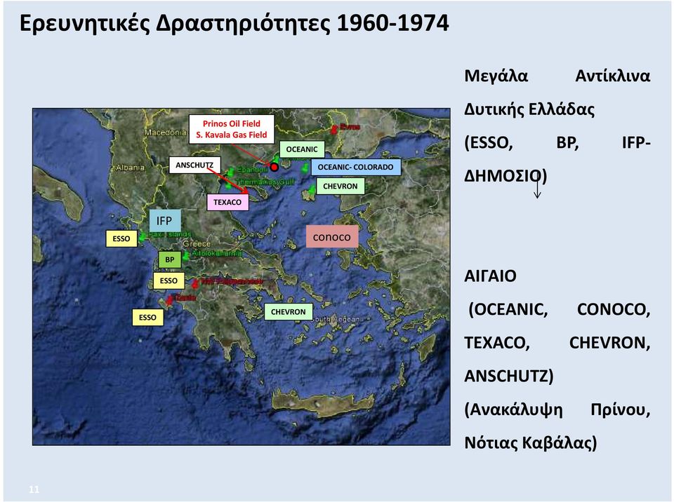 COLORADO CHEVRON ΔΗΜΟΣΙΟ) TEXACO ESSO IFP conoco BP ESSO ΑΙΓΑΙΟ ESSO CHEVRON