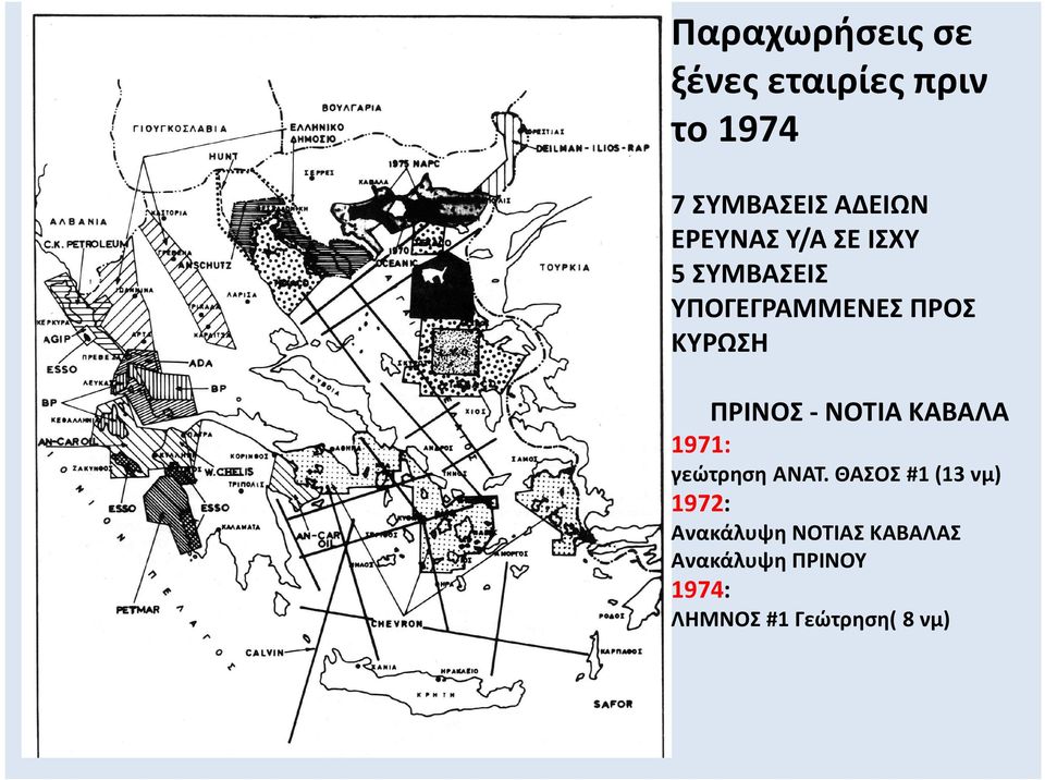 - ΝΟΤΙΑ ΚΑΒΑΛΑ 1971: γεώτρηση ΑΝΑΤ.