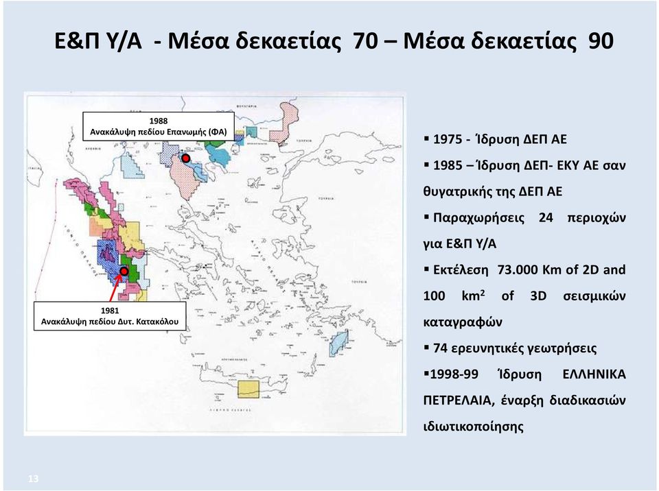 Κατακόλου 1975- ΊδρυσηΔΕΠΑΕ 1985 Ίδρυση ΔΕΠ- ΕΚΥ ΑΕ σαν θυγατρικής της ΔΕΠ ΑΕ Παραχωρήσεις 24