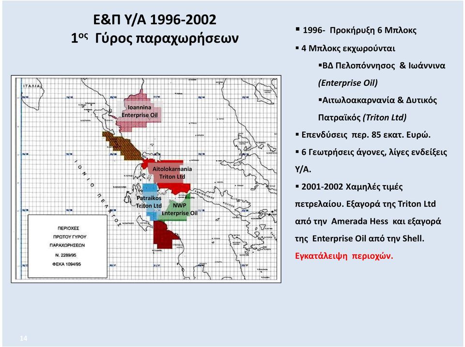 Δυτικός Πατραϊκός (Triton Ltd) Επενδύσεις περ. 85 εκατ. Ευρώ. 6 Γεωτρήσεις άγονες, λίγες ενδείξεις Υ/Α.